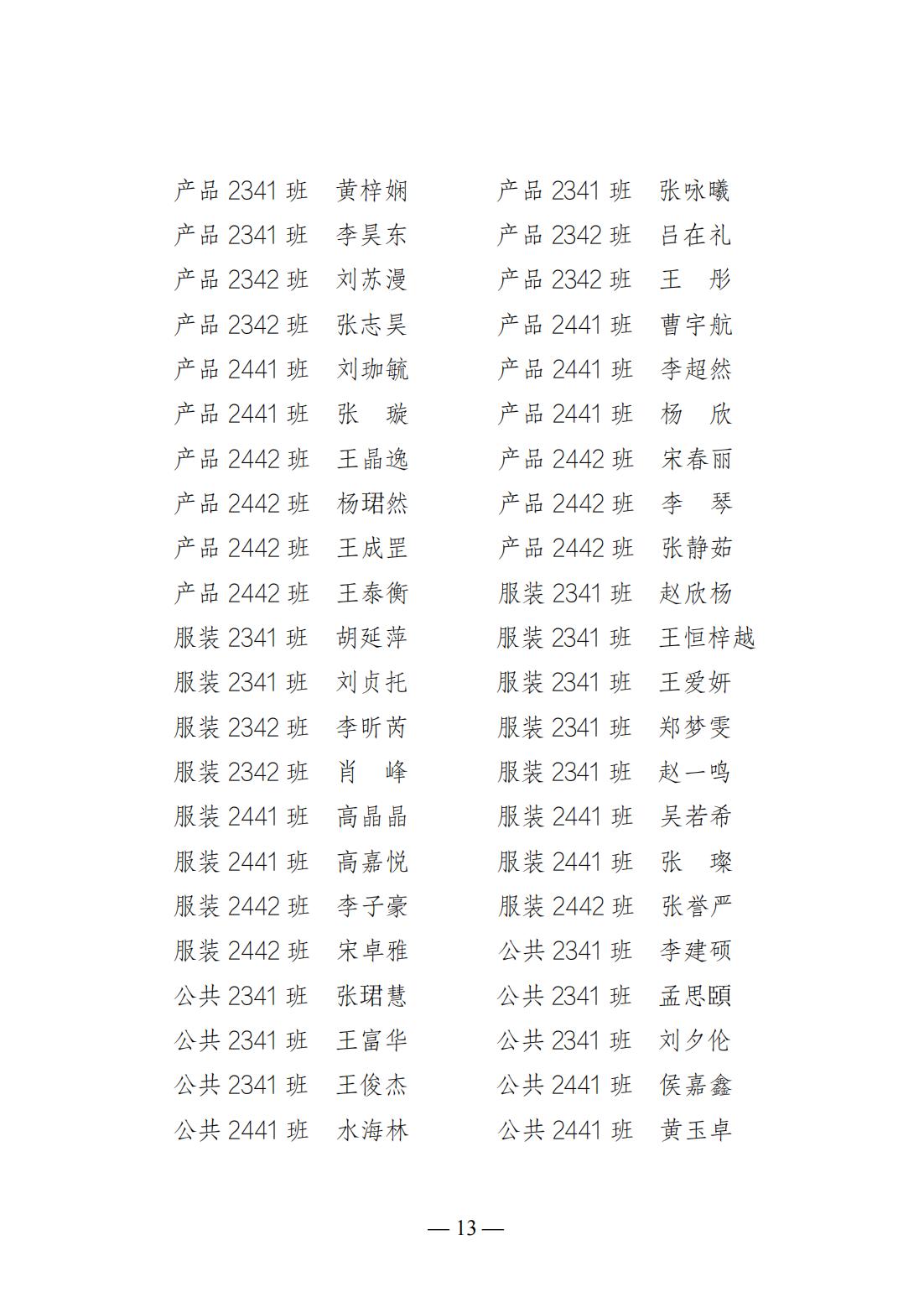 25021